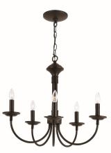 CANDLE